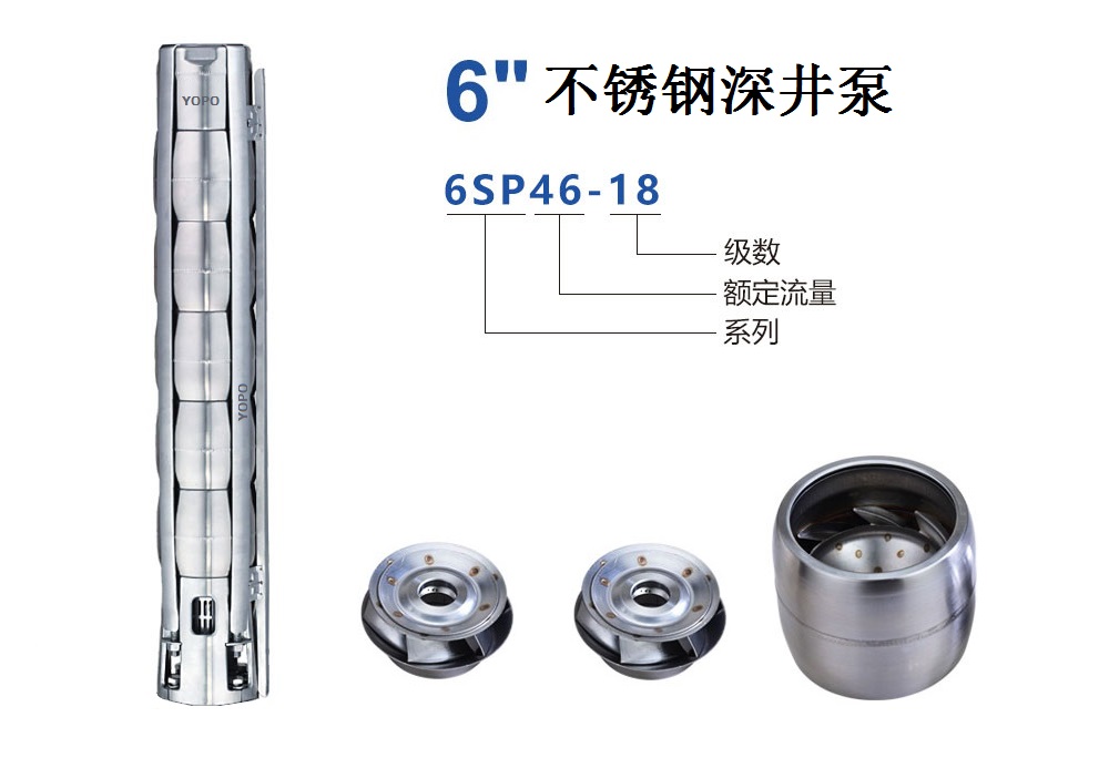 6SP46ϵ�в��P����ˮ��